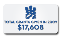 grantsgiven